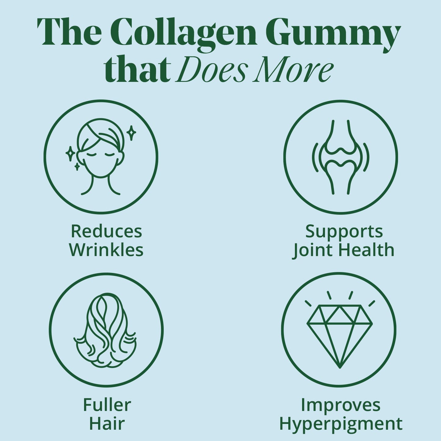 Hair & Skin Gummy