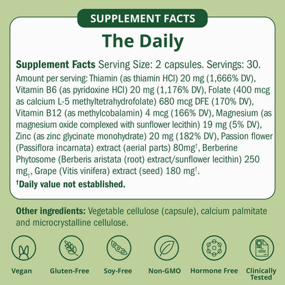 Hormone Balance