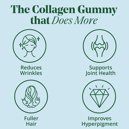 Hair & Skin Gummy